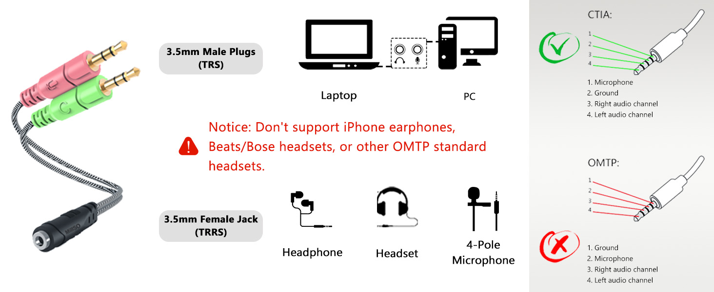 MillSO headset splitter mic and audio