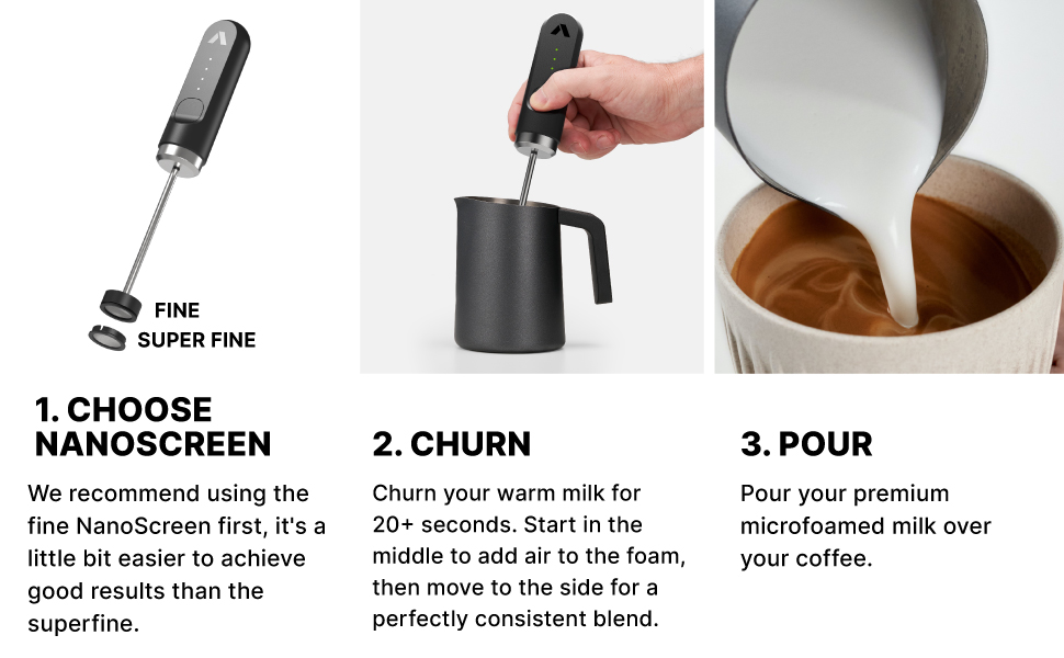 subminimal nanofoamer premium microfoam