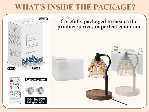 WHAT&amp;#39;S INSIDE THE PACKAGE?