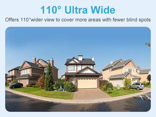 110° Ultra wide