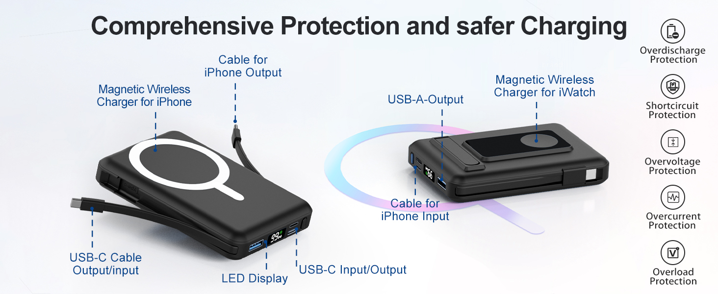 Text reads 'Comprehensive Protection and safer Charging' with diagram showing wireless charging device features including temperature control and power protection icons.