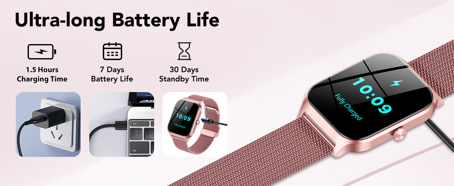Text reads 'Ultra-long Battery Life'. Smart watch display showing battery status icons for charging time, battery life, and standby time, with rose gold mesh band visible.