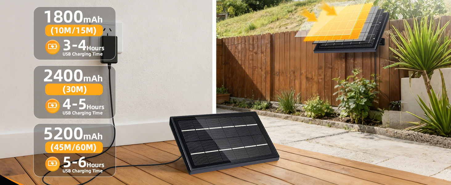 solar lights for outside