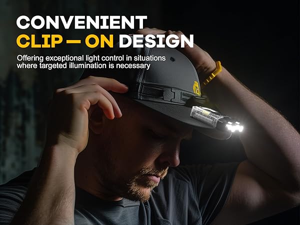 Versatile Lighting with 90° Rotating Cap Clip