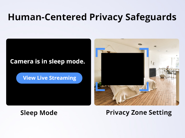 sonoff elderly care camera