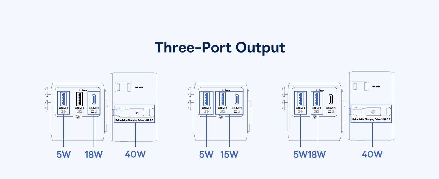 enercore universal travel adapter
