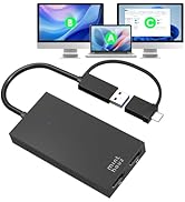 Minthouz HDMI Splitter for Dual Monitors, Universal Video Graphics Adapter for Thunderbolt 5/4/3,...
