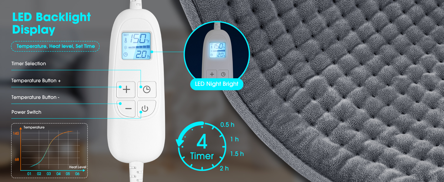 electric heating pad for back extra large period cramps neck shoulder pain relief gifts for women