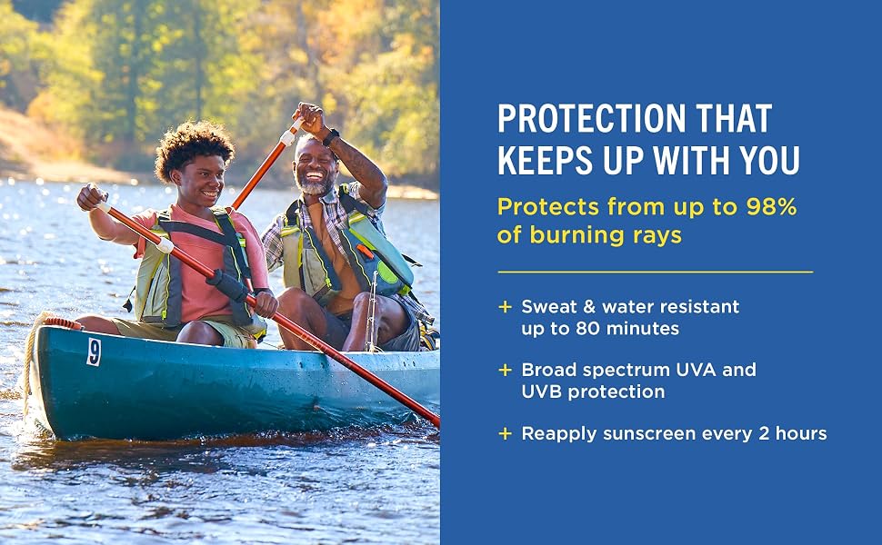 Sport Spray Protection