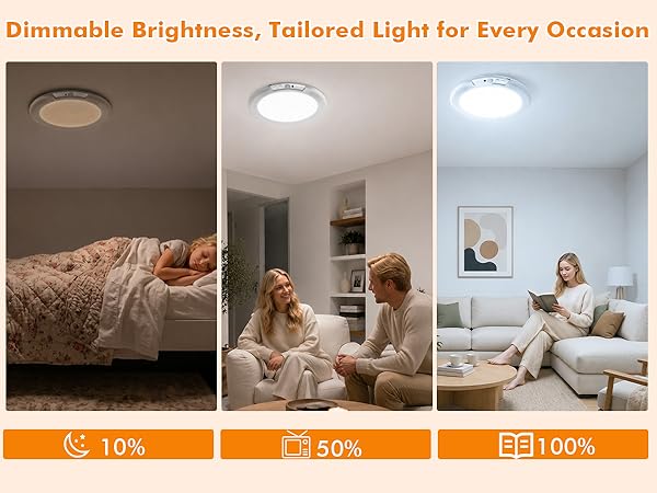 Rechargeable Ceiling Light, Magnetic Wireless Motion Sensor Ceiling Light, Wireless Battery Operated