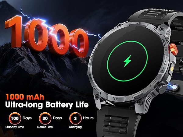 military watches for men