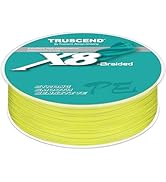 TRUSCEND Braided Fishing Line, Abrasion Resistant, No Stretch Braided Lines 8 Strands, Smaller Di...