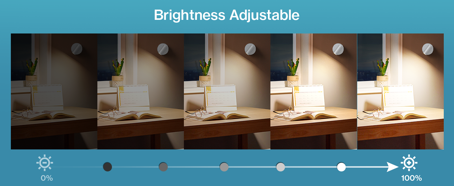 dimming brightness