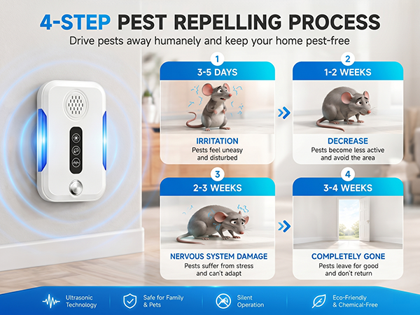 ultrasonic pest repeller