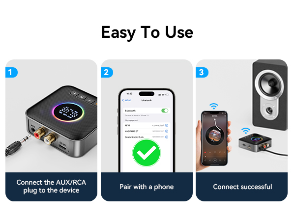 bluetooth transmitter for tv audio