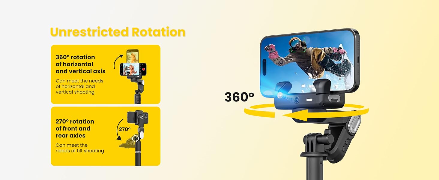 Unrestricted Rotation