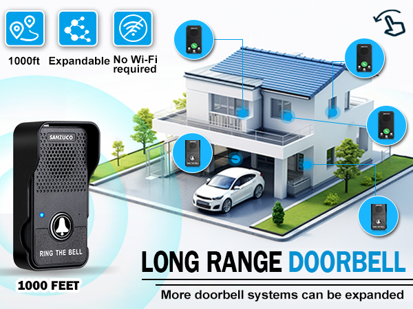 door bell wireless for home