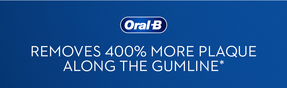 removes 400% more plaque along the gumline