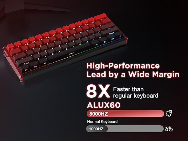  Mechanical Keyboard