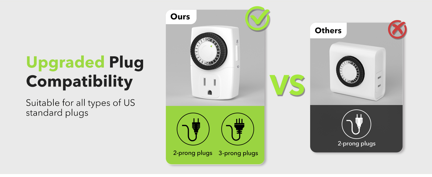 outlet timer indoor