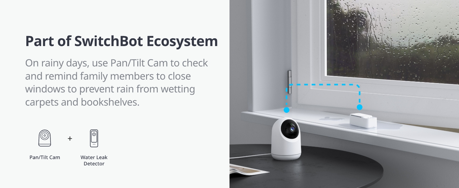 water alarms for floor