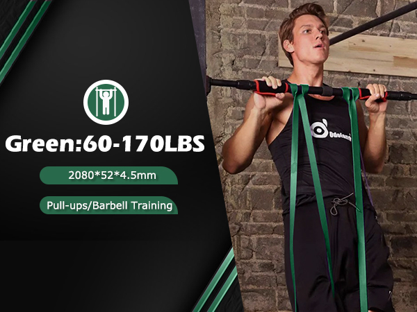 resistance bands for pull ups