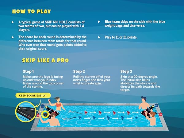 how to play skip nn hole