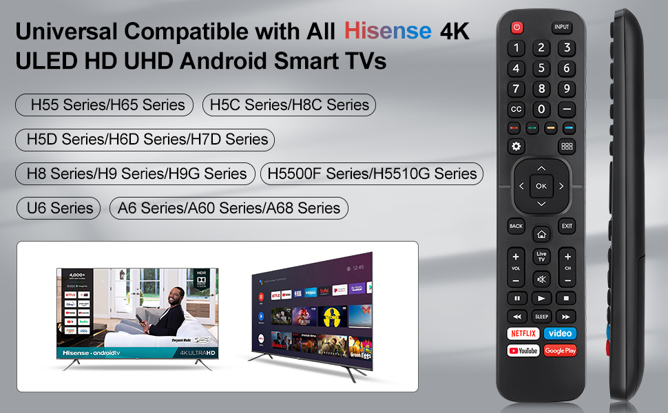 hisense tv remote