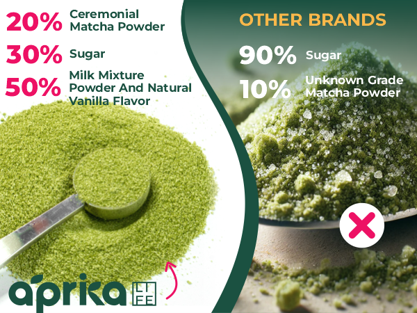  ??? instant matcha powder latte coffee shops frappe antioxidant L-Theanine umami whisk 