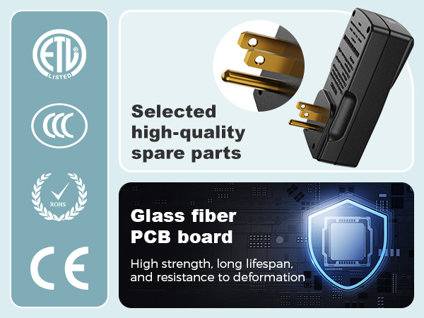 gfci replacement plug