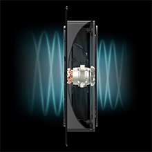 AC Infinity AIRPLATE T8 Quiet Cooling Dual-Fan System 6" Thermostat Control Home Theater AV Cabinet