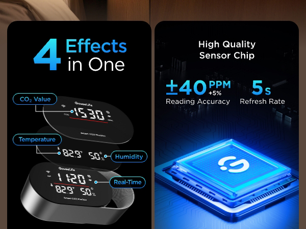 air quality monitor indoor