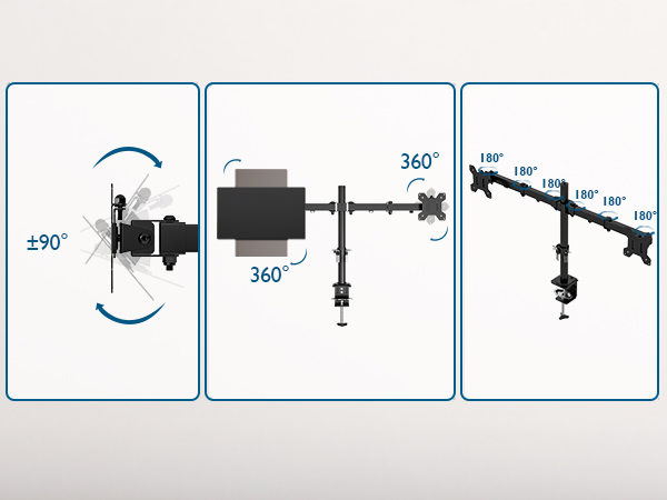 Three-panel diagram showing adjustable mounting arm. Left: 90° tilt. Center: 360° rotation. Right: Extended arm with 180° and 360° pivot points.
