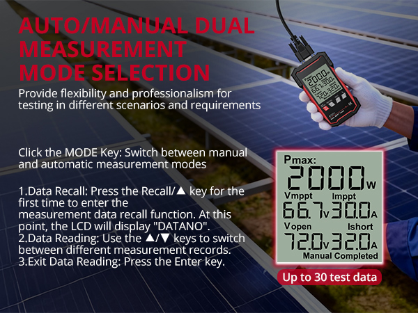 solar meter