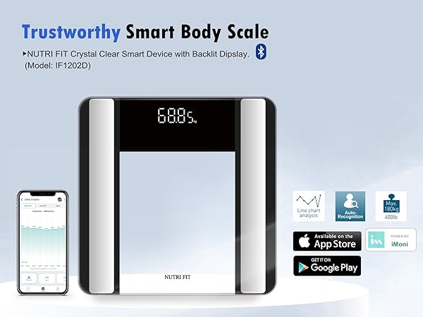 IF1202D Banner of Mobile
