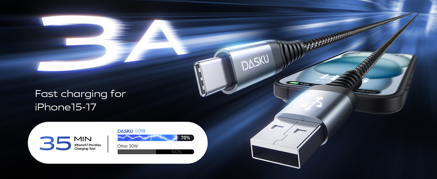 usb a to usb c cable