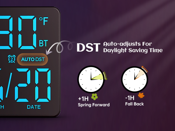 AUTO DST