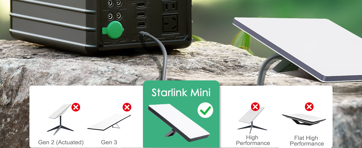 Starlink mini cable