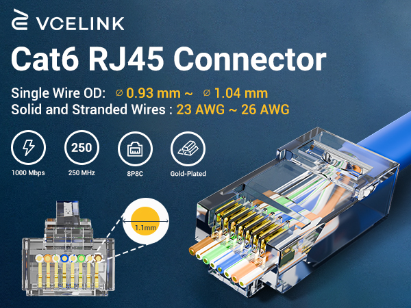 cat6 passthrough connectors