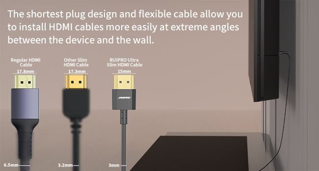 Ultra thin hdmi cable
