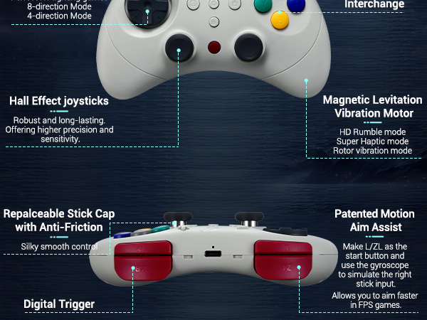 GuliKit Elves 2 Pro Controller for Switch/Switch 2,Windows, iOS, Android, Hall Effect Joysticks