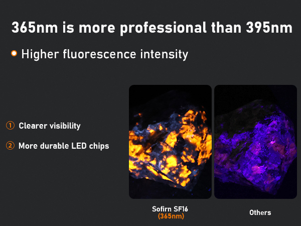 365nm uv flashlight