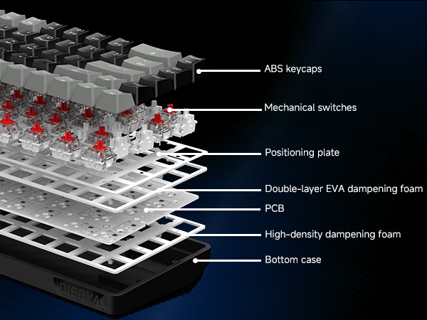 60% wireless mechanical keyboard