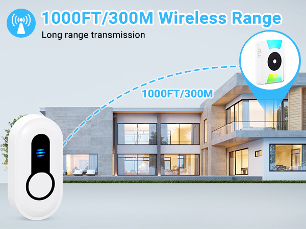 wireless doorbell