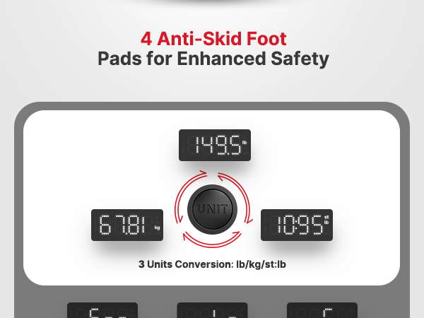 bathroom scale for body weight