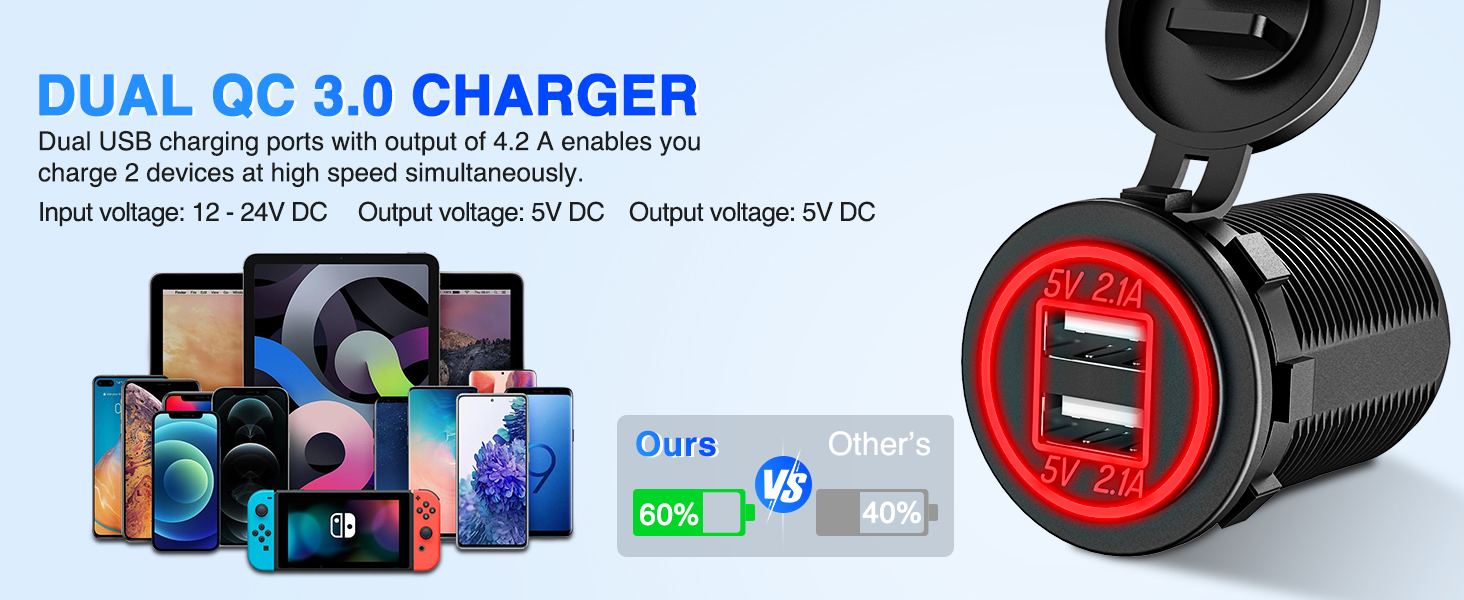 Dual QC 3.0 Charger