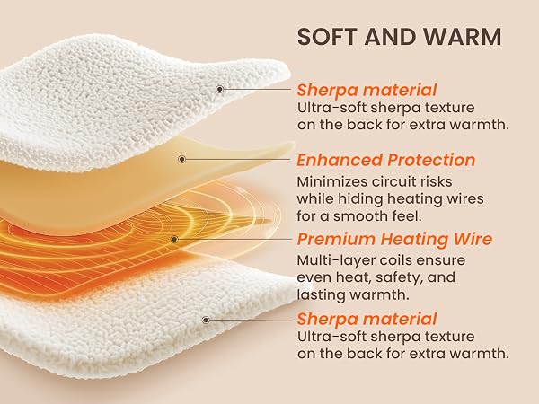heated blanket