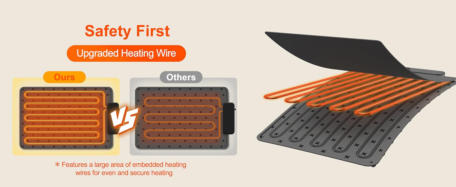 food warmer mat