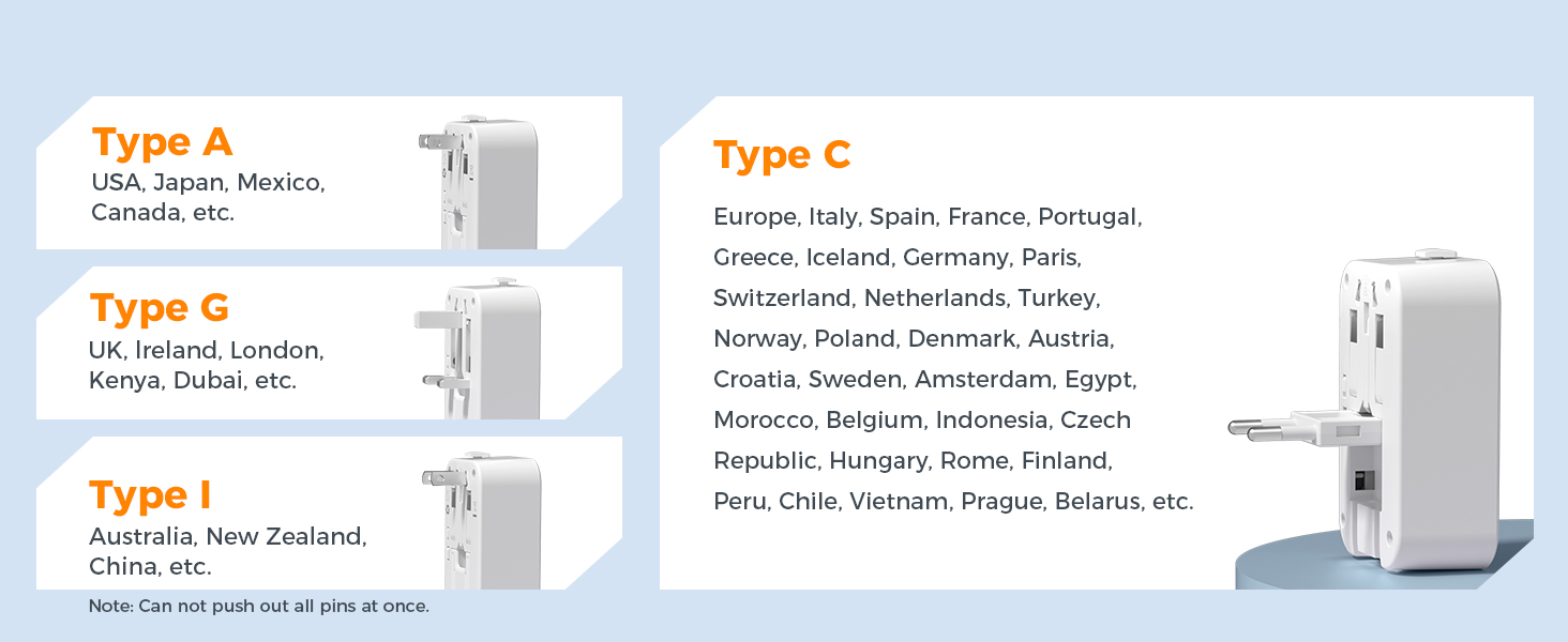 TESSAN power adapters for international travel covers over 150 countries