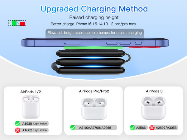 portable charger 3 in 1